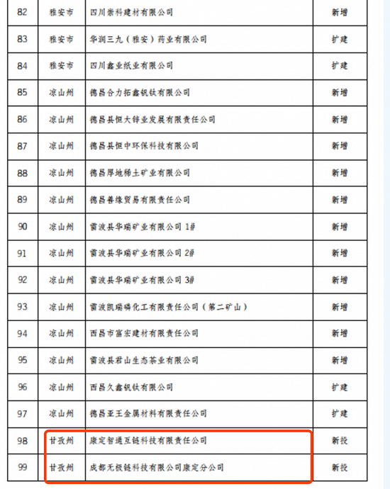 四川比特币矿场集体停电，全球最大矿工聚会或落下帷幕