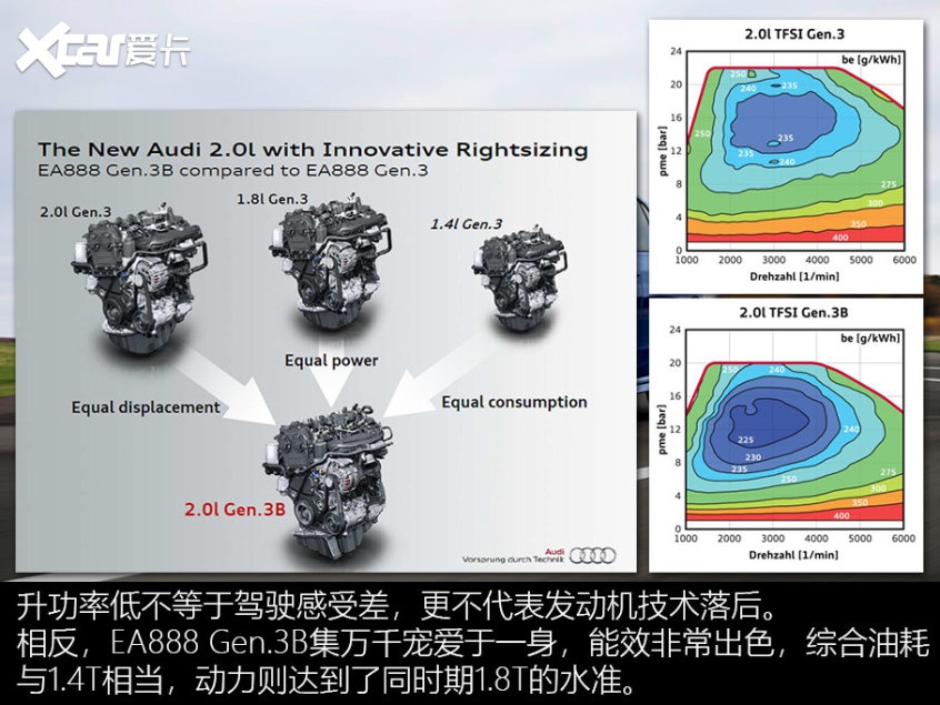 Turbo内卷报告 “涡轮减压”成趋势？