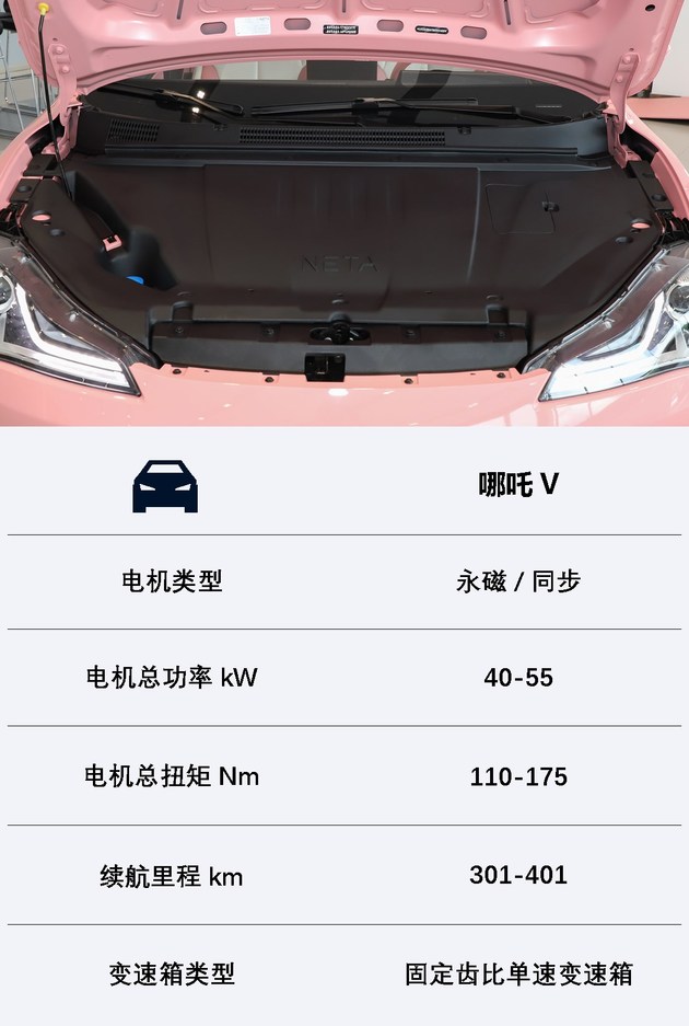 实拍哪吒v魔女版魔力版全新配色彰显个性魅力