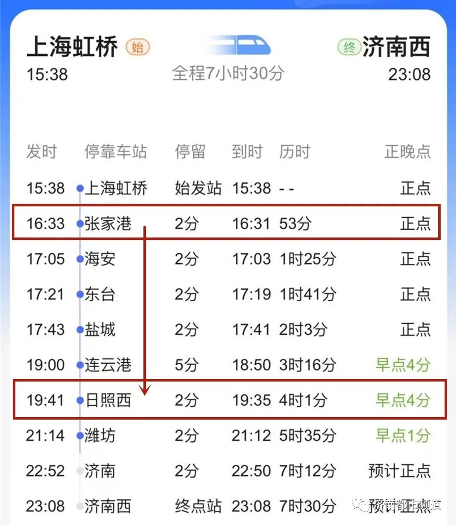 轨迹系列实力排行_全世界最强运载能力火箭排名