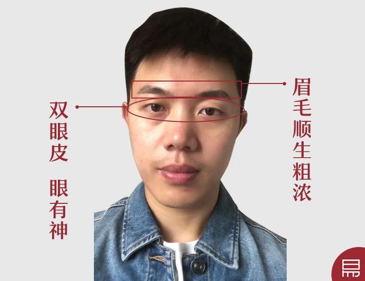 大器晚成事业高走的人长这样真人看相