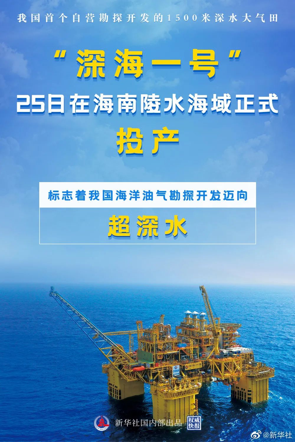 深海一号 投产 财经头条