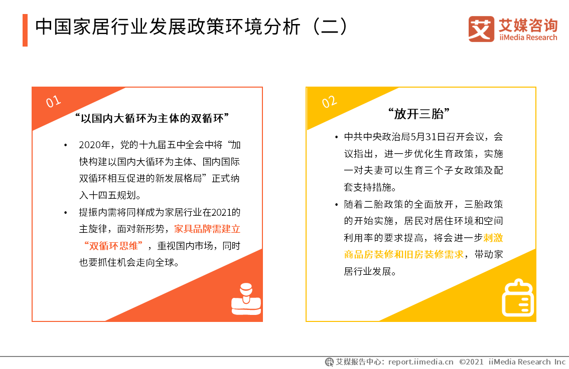 21年中国及全球家居行业发展现状及未来趋势分析 定制家居成新的经济增长点 财经头条