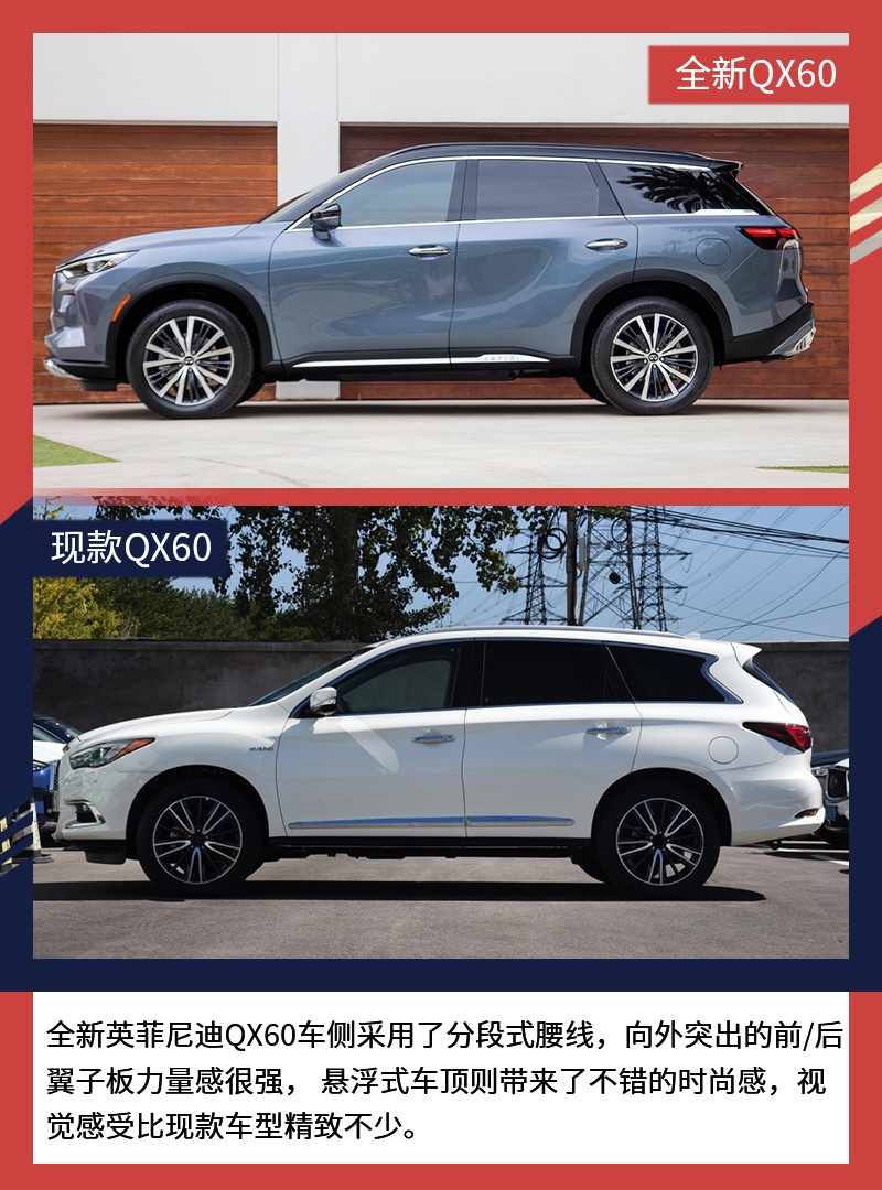 一次全面的升级全新英菲尼迪qx60官图解析