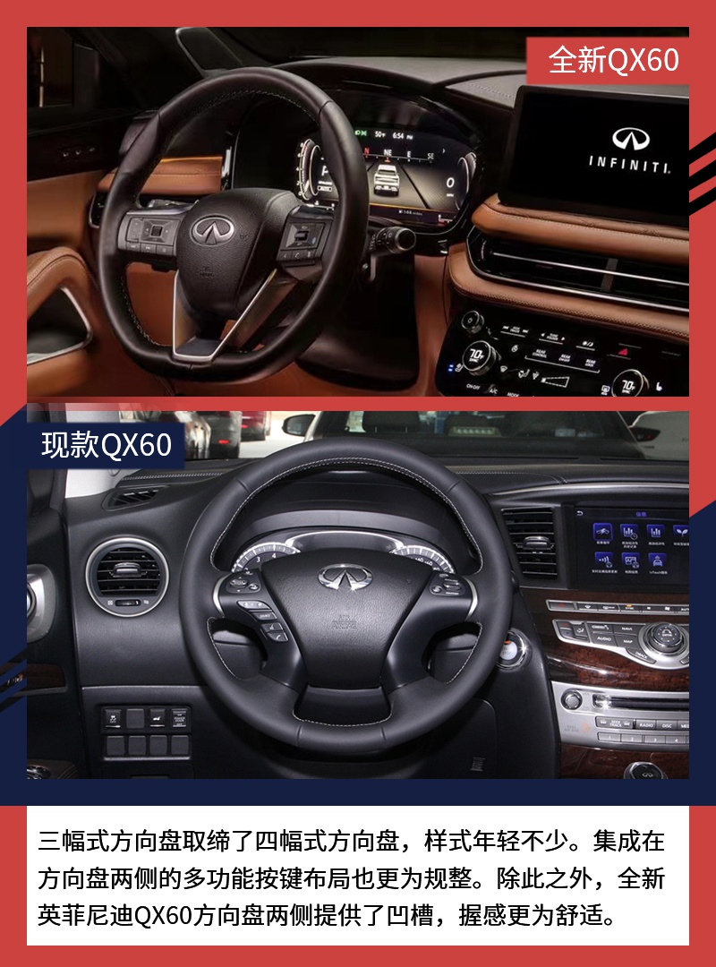 一次全面的升级全新英菲尼迪qx60官图解析