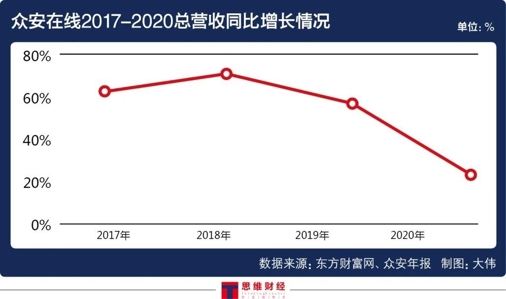 图片来源：《投资者网》