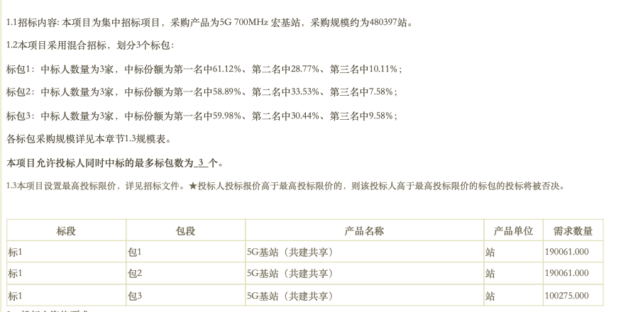 中国广电、移动启动5G 700M基站集采，共48万站