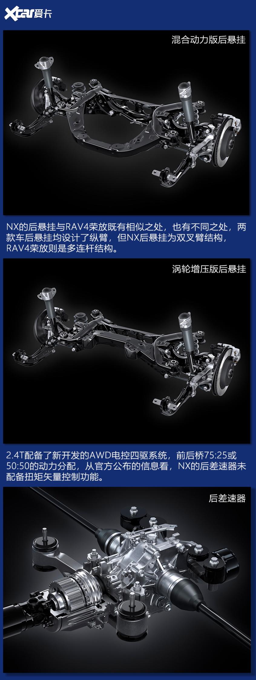 加量又加价？全新一代雷克萨斯NX技术浅析