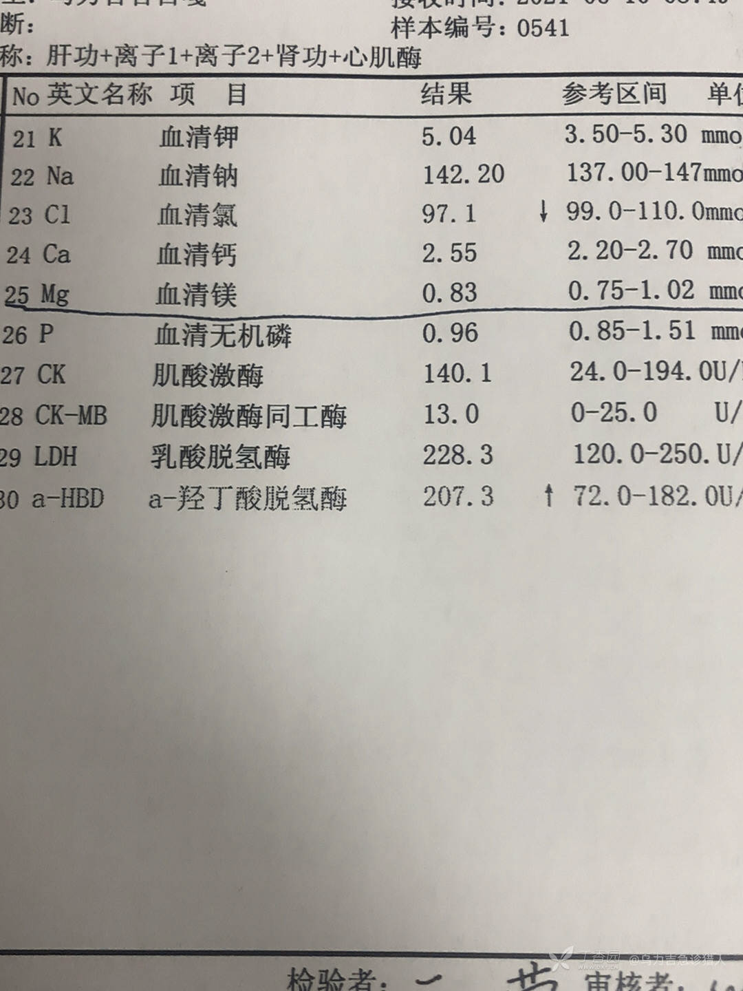 62 岁男子卤水中毒,医生竟用豆浆洗胃救回来了?
