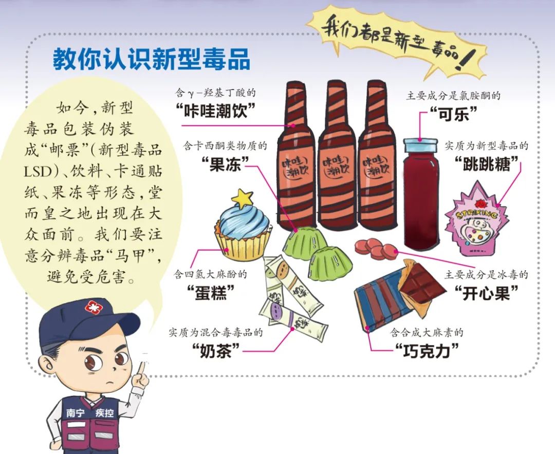 国际禁毒日丨新型毒品花式伪装提高警惕别中招