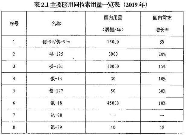 118彩色图库