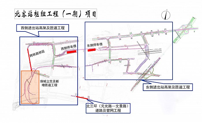 “东西双环高架+地面调节通道”，西安北站枢纽工程即将通车