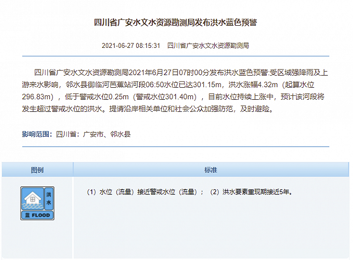 四川广安发布洪水蓝色预警：预计邻水县御临河芭蕉站河段将发生超过警戒水位洪水