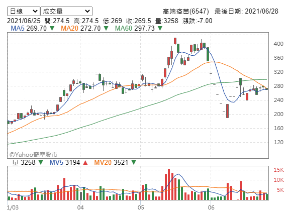 SVQ5R1012,LEBAOJJ,COM