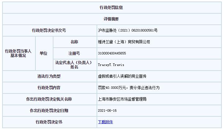 两款产品宣传误导消费者，雅诗兰黛被罚40万