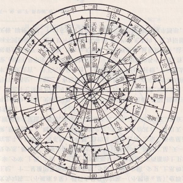 辛德勇读史记天老爷的五官长得是什么样