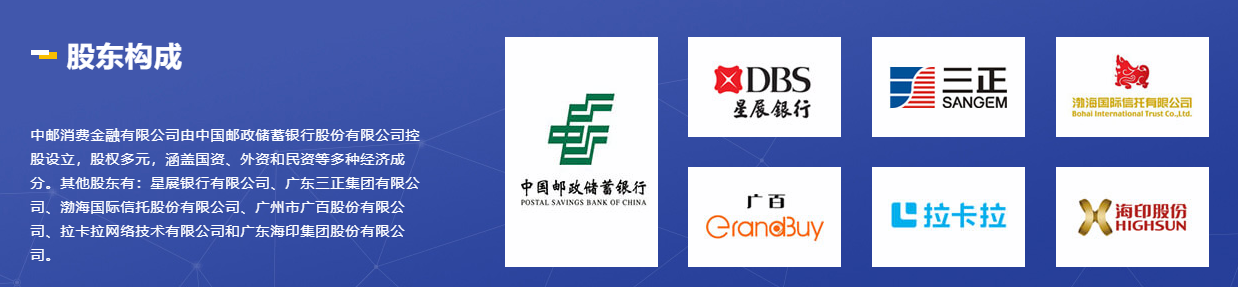 关停年化利率最高产品中邮消费金融还好吗