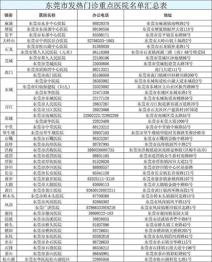 SOFTWARE,NJU,EDU,CN