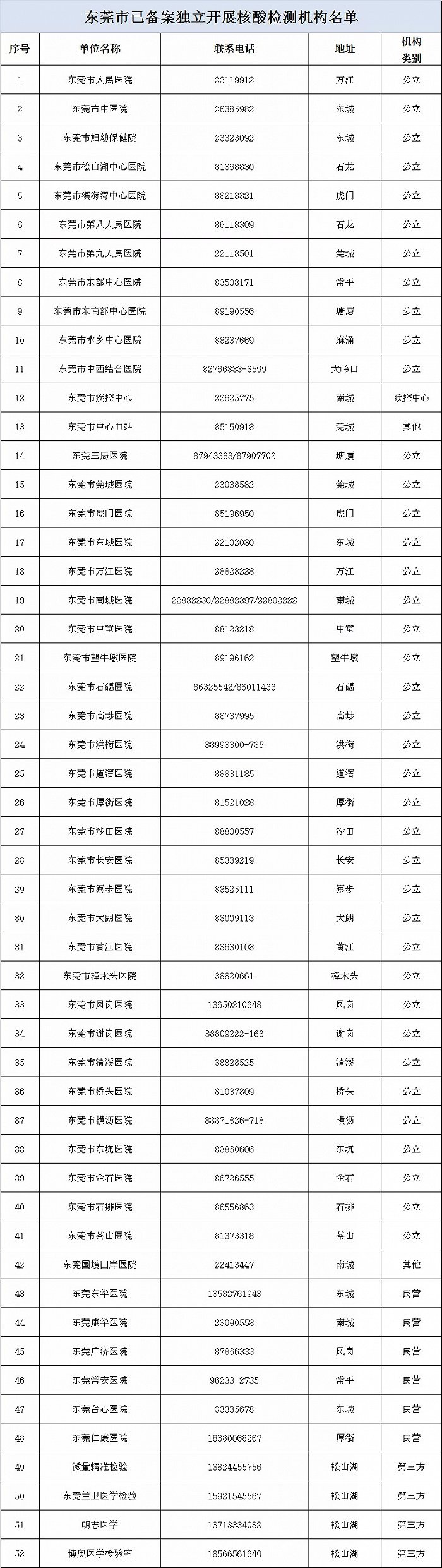 优发际888点击进入官网