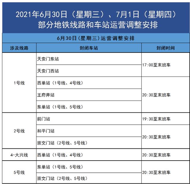 部分线路停运快看6月30日7月1日北京地铁出行提示