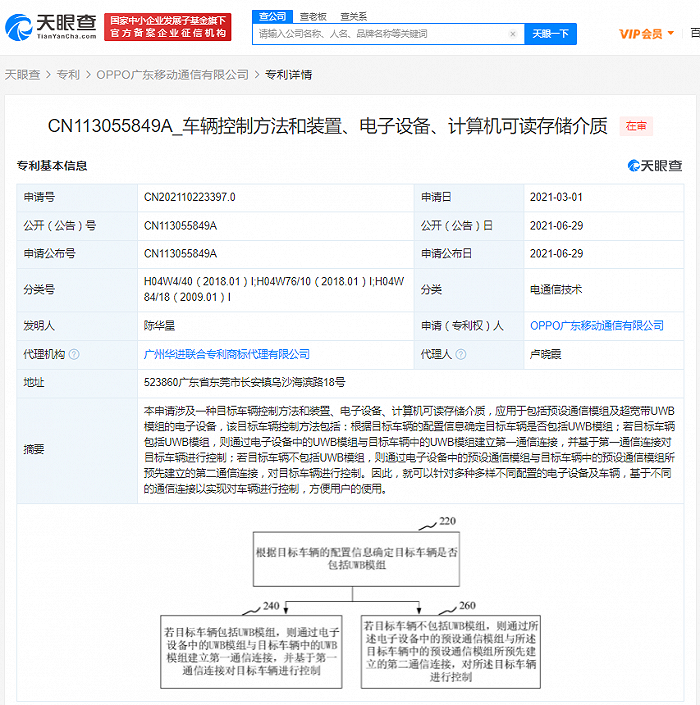 OPPO公开车辆控制相关专利，可控制多种车辆