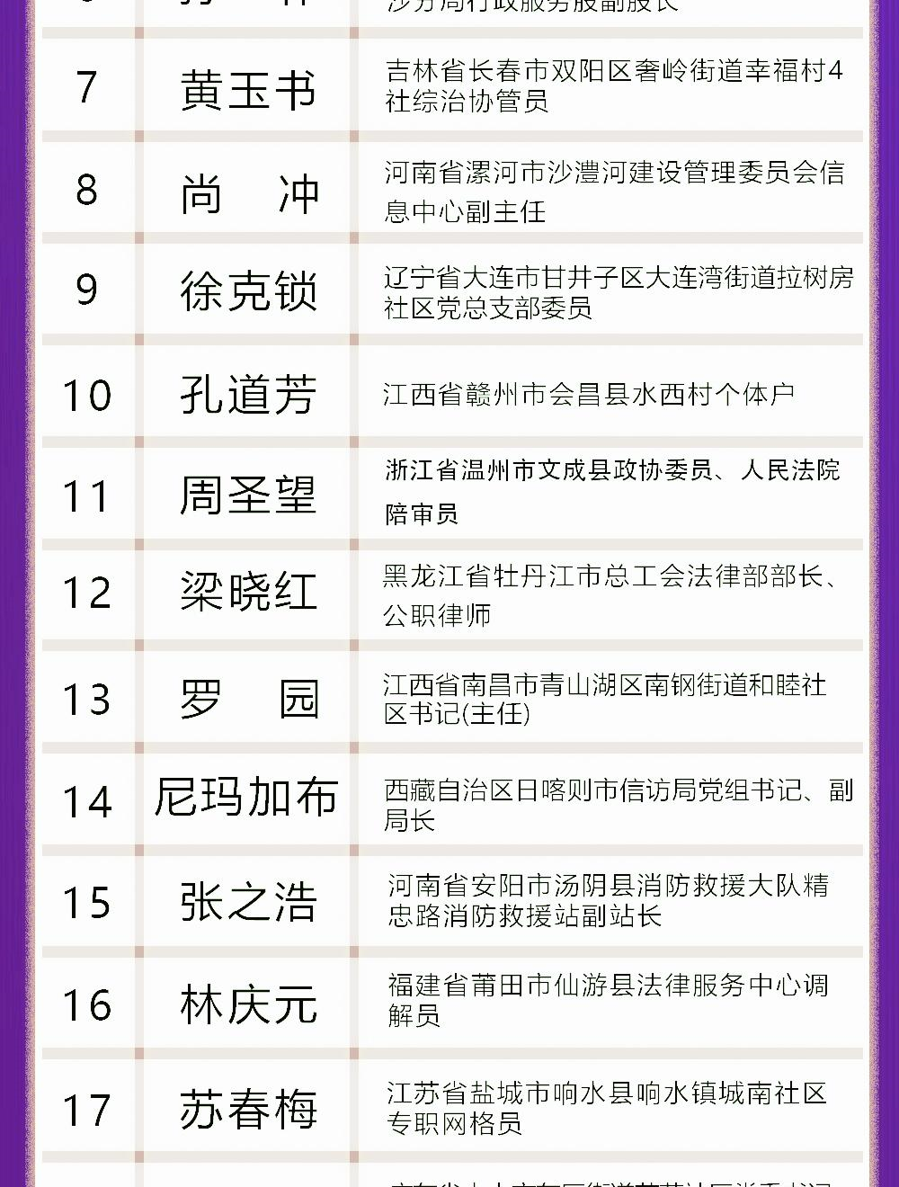 黑脸检察官情义再重重不过法律