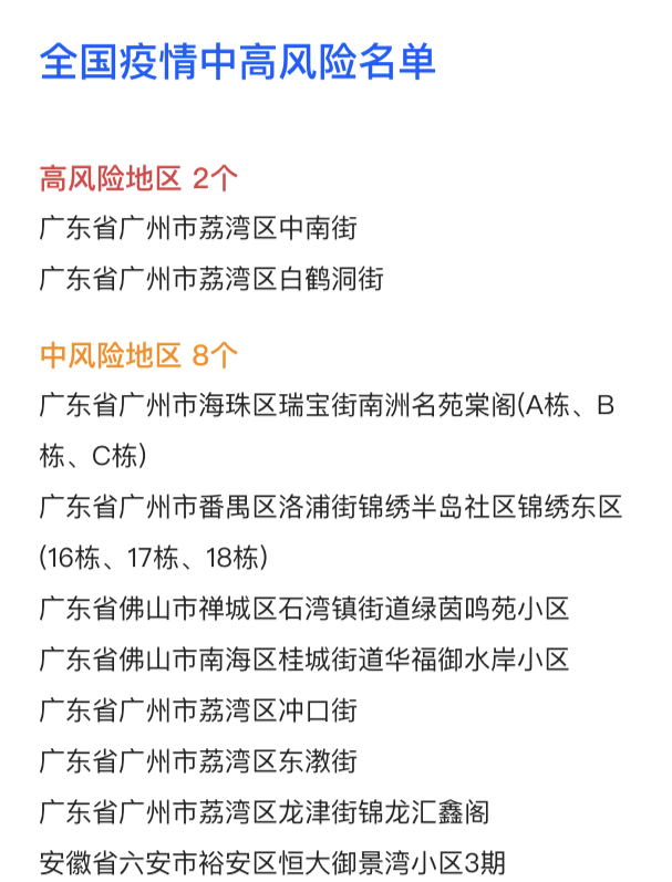 6月1日深圳新增3例无症状感染者！广州两地调整为高风险地区休闲区蓝鸢梦想 - Www.slyday.coM