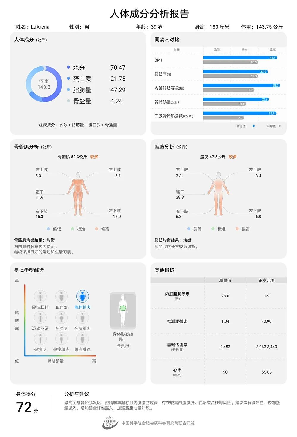 用数据解释什么叫胖华为体脂秤3pro开箱体验没想到自己是这样