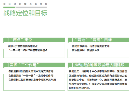 重庆未来15年国土空间总体规划发布，买房关注这些重点区域
