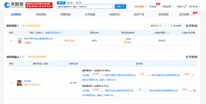 腾讯云智服科技（重庆）有限公司成立，注册资本5000万元