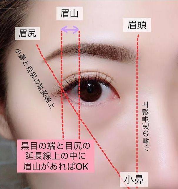 孙怡素颜原来是无眉星人用这些技巧稀疏眉也能画出毛流感
