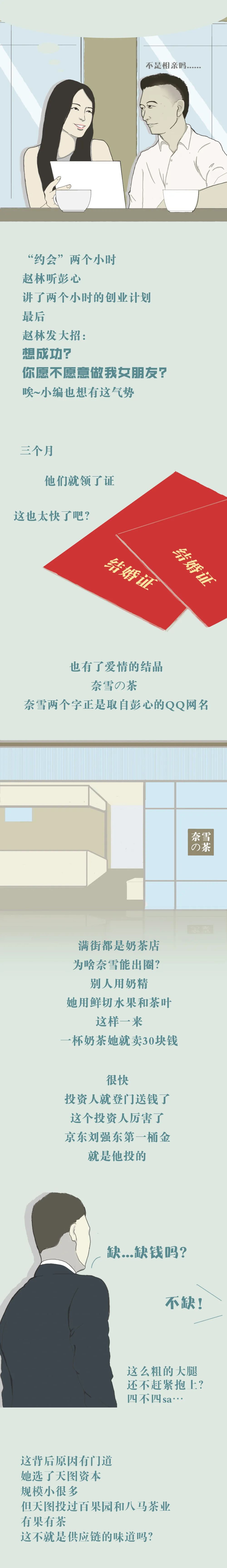 制图丨郑雨寒编辑丨胡可