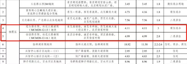 南京土地市场网截图