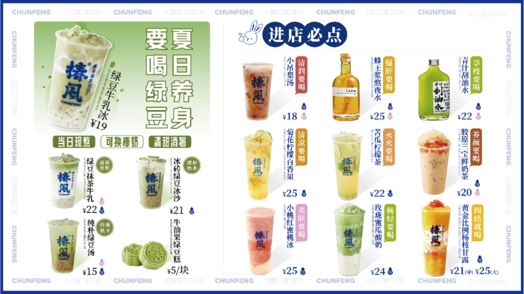 「椿风」获数千万元 pre-a 轮融资,主打面向年轻