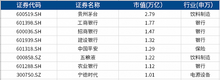 宁德时代市值破万亿，新能源风口谁能脱颖而出？