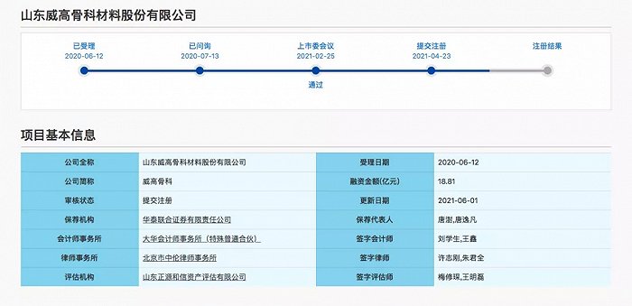 威高骨科科创板上市在即，国产高端医疗器械迎政策机遇