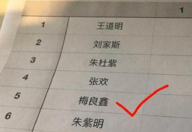 父亲引用经典给儿子取名，号称“全国唯一”，网友：不担心重名了休闲区蓝鸢梦想 - Www.slyday.coM