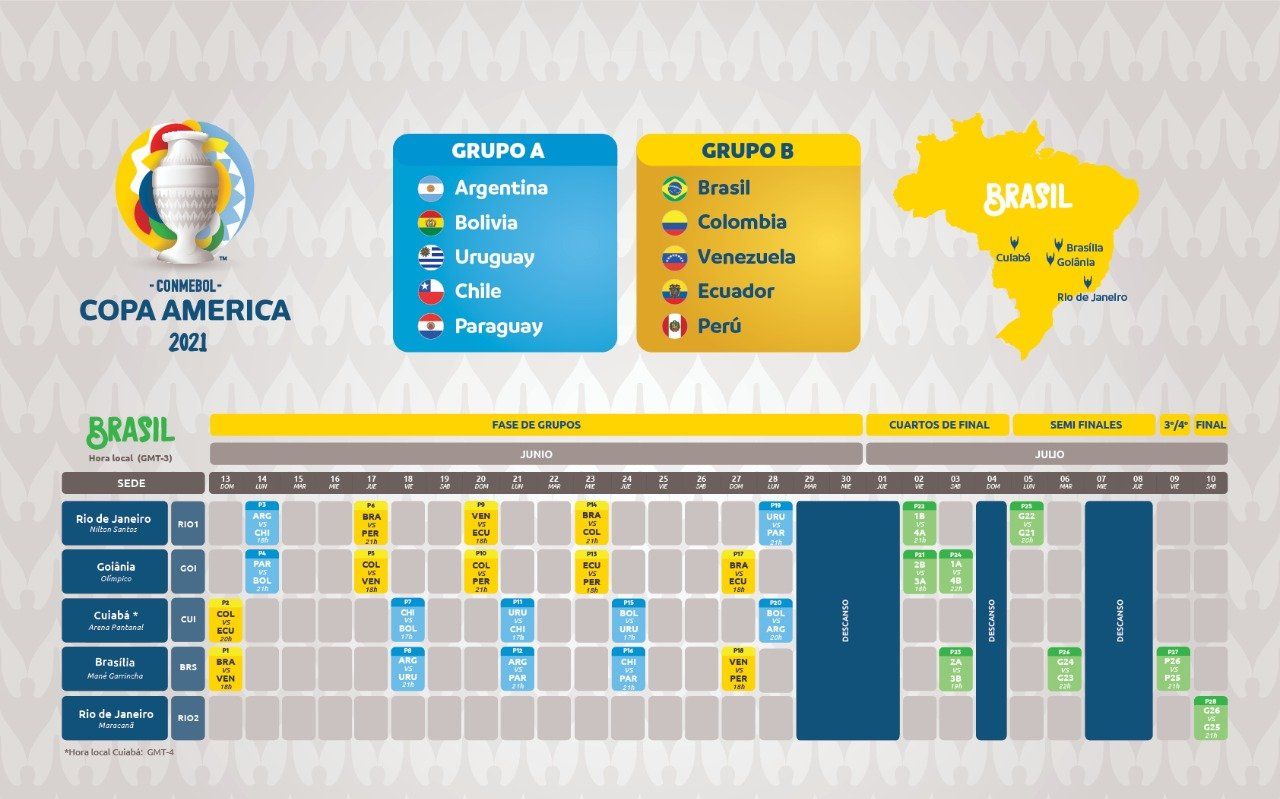 美洲杯赛程2021赛程表图片