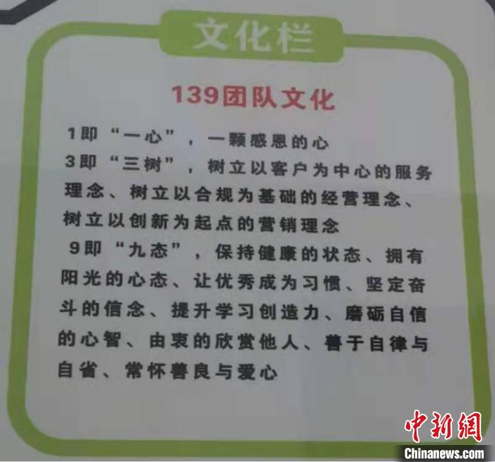 图为兰州银行推出的“139团队文化”文化栏。(资料图) 受访者供图