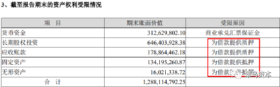 贵州百灵实控人资金占用，高管集体罚款，神操作你看懂了吗？