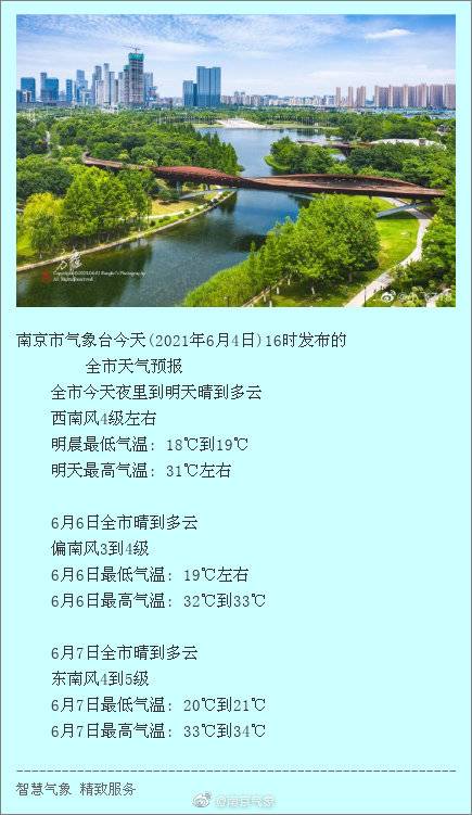 晴好天气支棱起来了!未来几天南京最高气温升至33