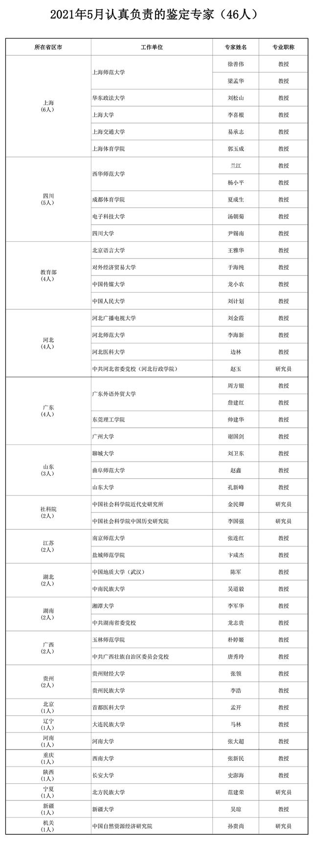 道德經說 大智若愚 大巧若拙 懂中醫才能把握中國哲學的根本特徵 雪花新闻 道德經說 大智若愚 大巧若拙 懂中醫才能把握中國哲學的根本特徵 雪花新闻