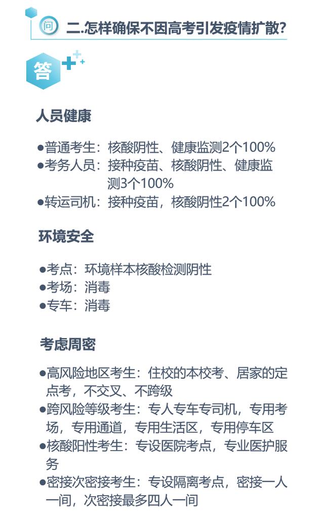 @广州考生，高考疫情防控小贴士来啦！答你所惑，为你加油休闲区蓝鸢梦想 - Www.slyday.coM