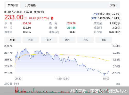 马上住遭质疑、生产被指污染环境 三棵树健康漆被打脸(图1)