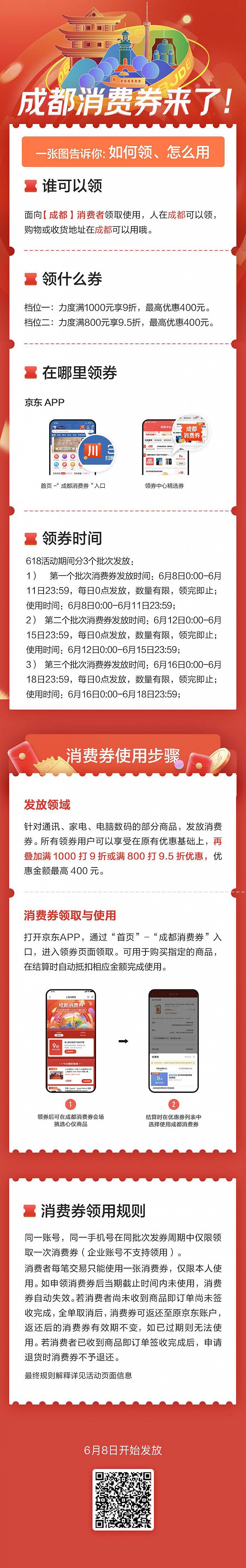 成都明日发放1.5亿元定制版消费券，申领攻略来了！