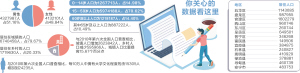 五华有多少人口_重磅!10年时间,五华常住人口减少13W人左右