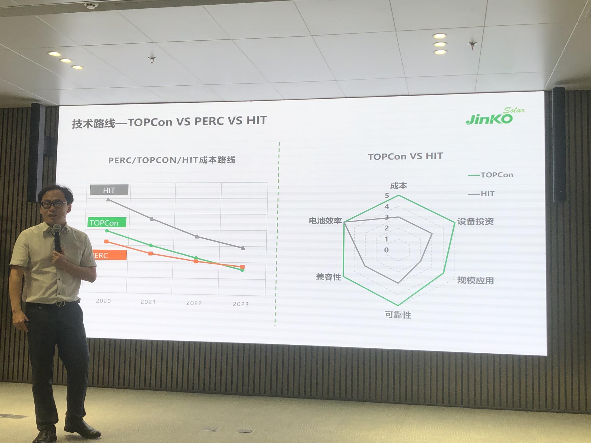 华中电力设计研究院 集团要闻 姚强与晶科能源公司首席执行官陈康平座谈