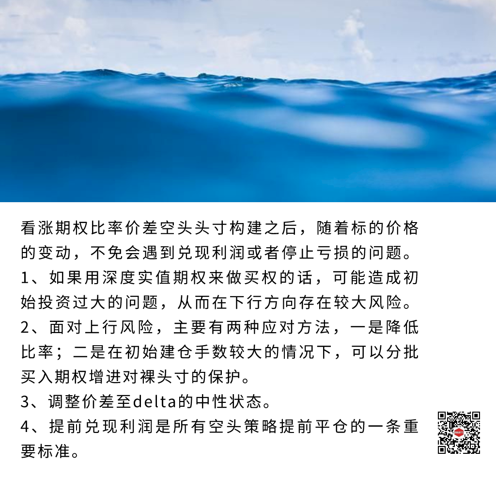 什么是期权比率价差策略？用其独特的投资逻辑，教你策略止盈、止损操作！