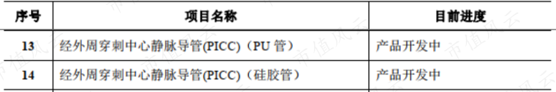 林华医疗怎么样三次上会仍被否！盲目并购频踩雷，林华医疗的核心优势是机器设备？_https://www.jmylbn.com_新闻资讯_第5张