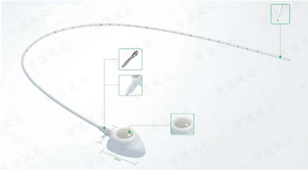 林华医疗怎么样三次上会仍被否！盲目并购频踩雷，林华医疗的核心优势是机器设备？_https://www.jmylbn.com_新闻资讯_第3张